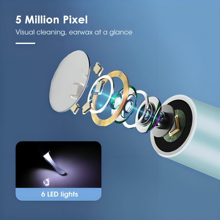 Effortless Earwax Removal with Real-Time Visualization Device