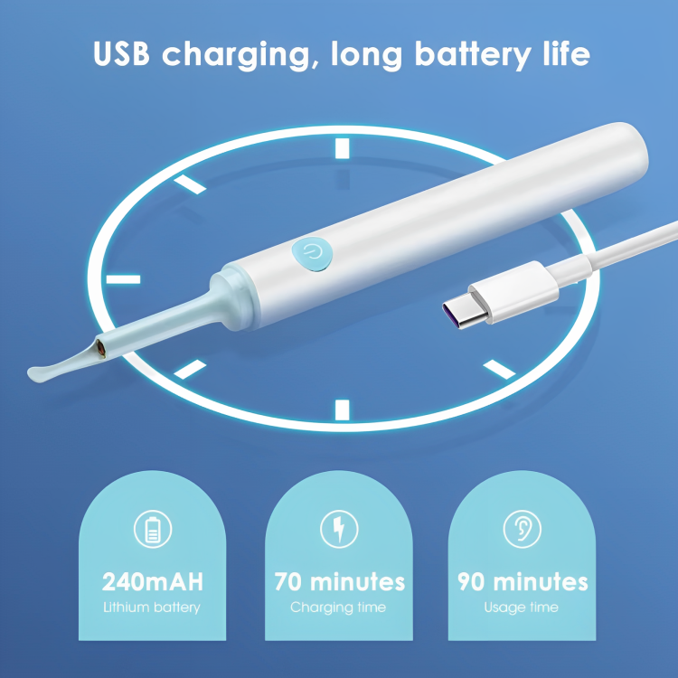 Effortless Earwax Removal with Real-Time Visualization Device