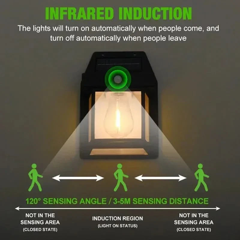 Waterproof Outdoor Wall Light for Garden Decoration
