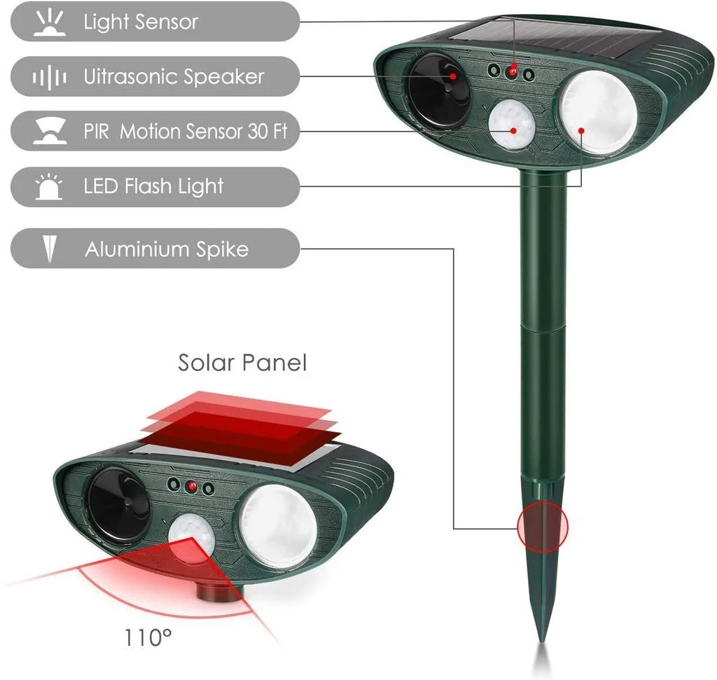 EcoGuard – Solar-Powered Motion Sensor Ultrasonic Animal Repeller