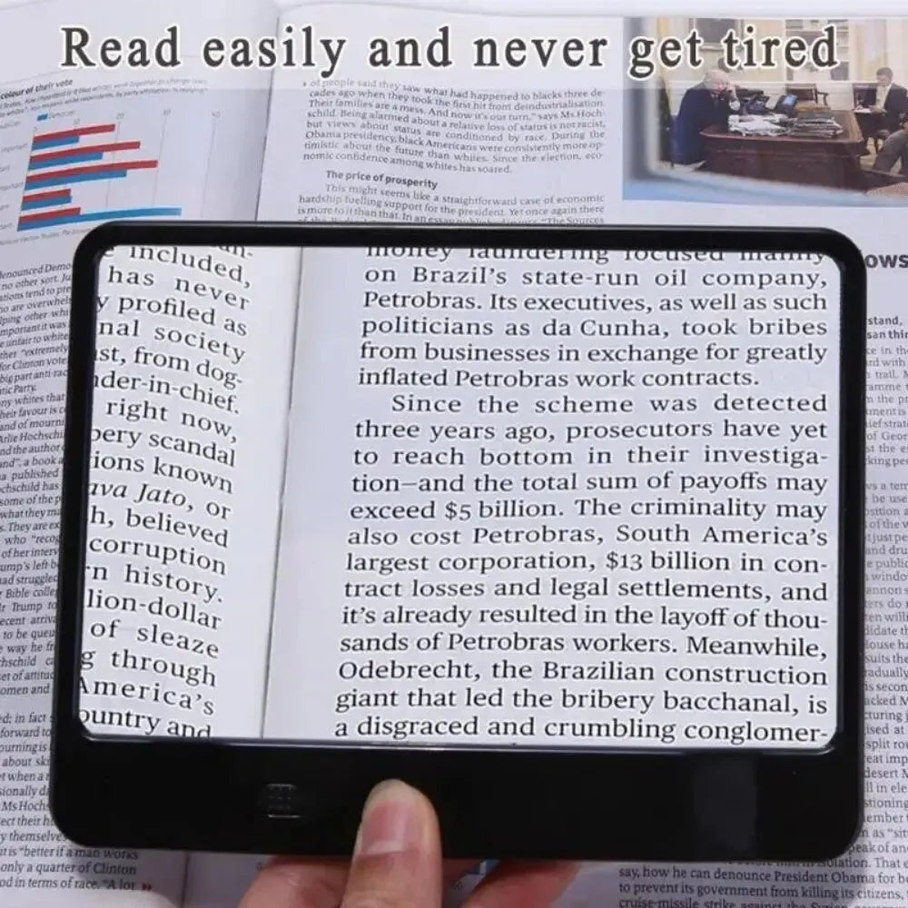 LumaView - 3x LED Magnifier for Effortless Reading