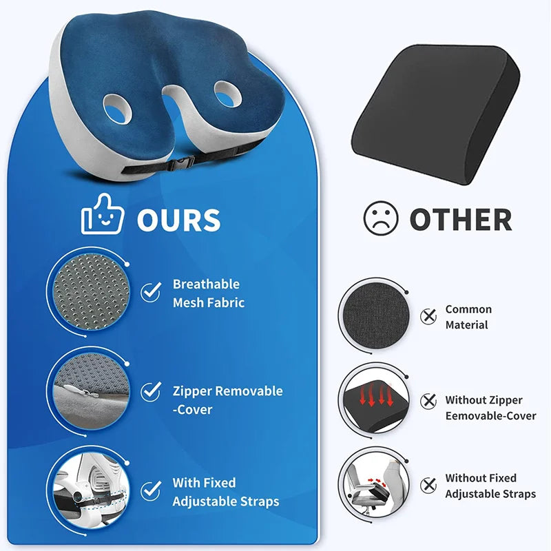 ErgoCushion – Ultimate Relief for Tailbone Discomfort