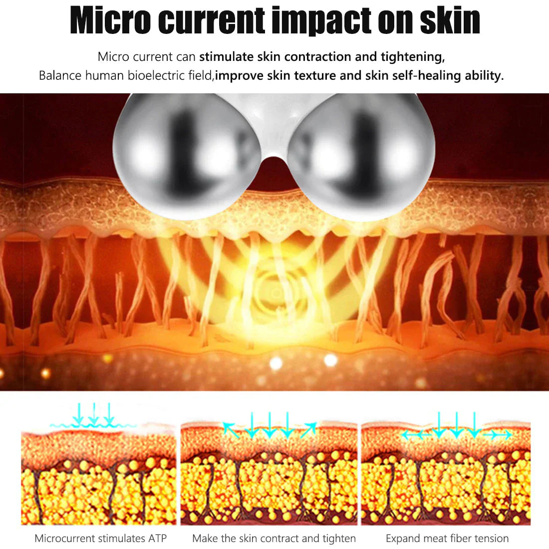 Get Your Ideal Face with FaceLift – Facial Contouring Solution