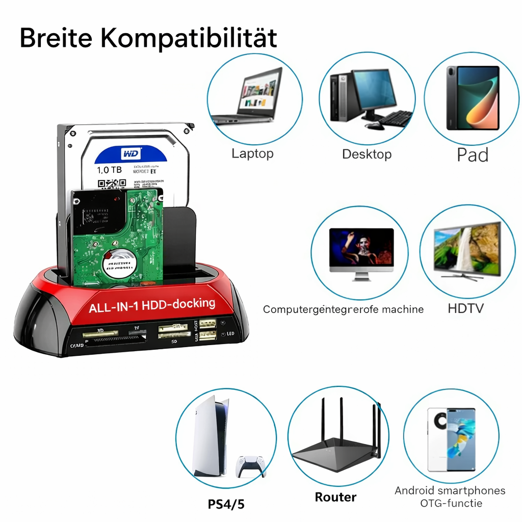 Multi-Function Hard Drive Docking Station | Universal IDE & SATA Hub