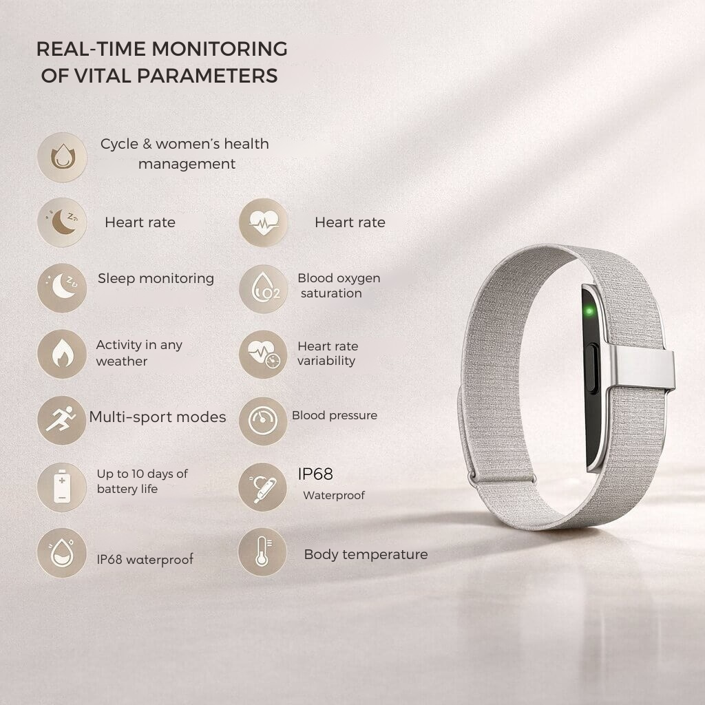 Fitness Tracker with Heart Rate, Blood Pressure, and Sleep Monitoring