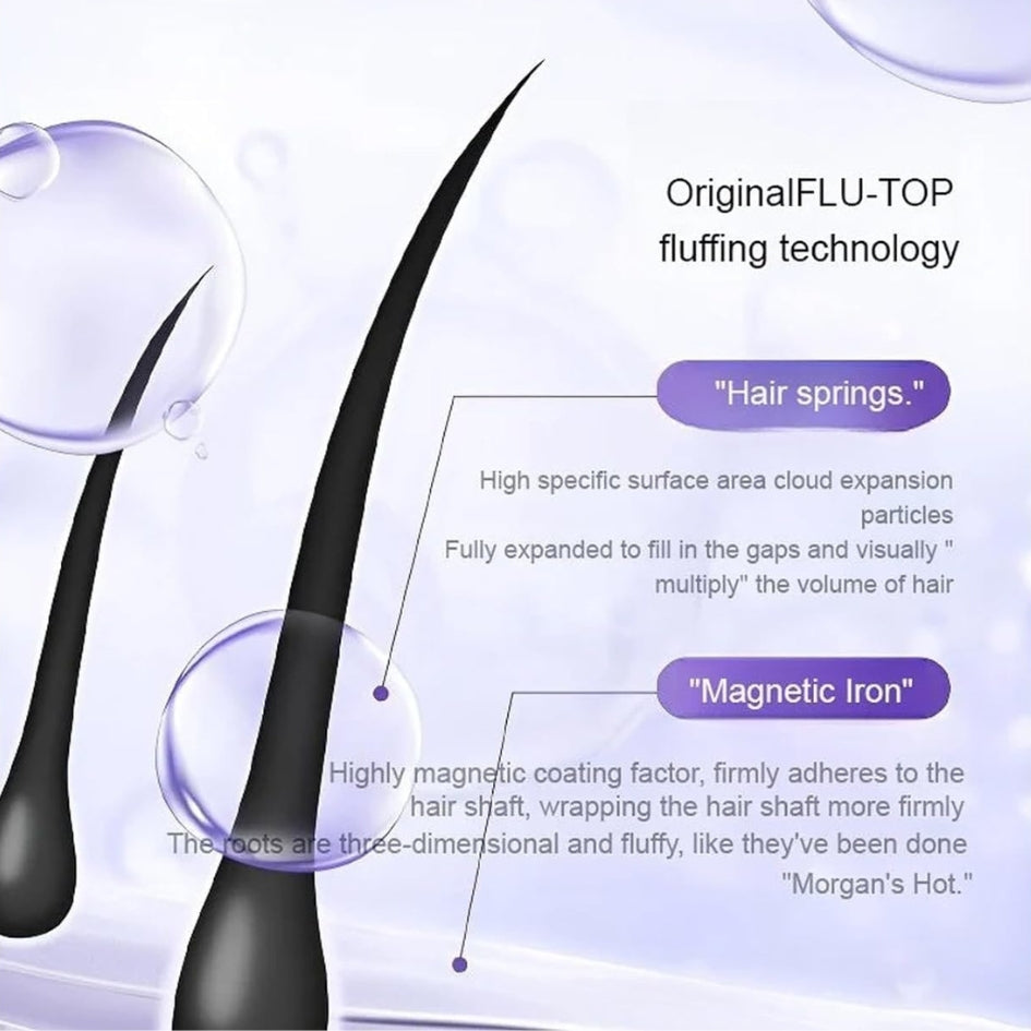 Instant Volume Hair Booster for Lively Locks