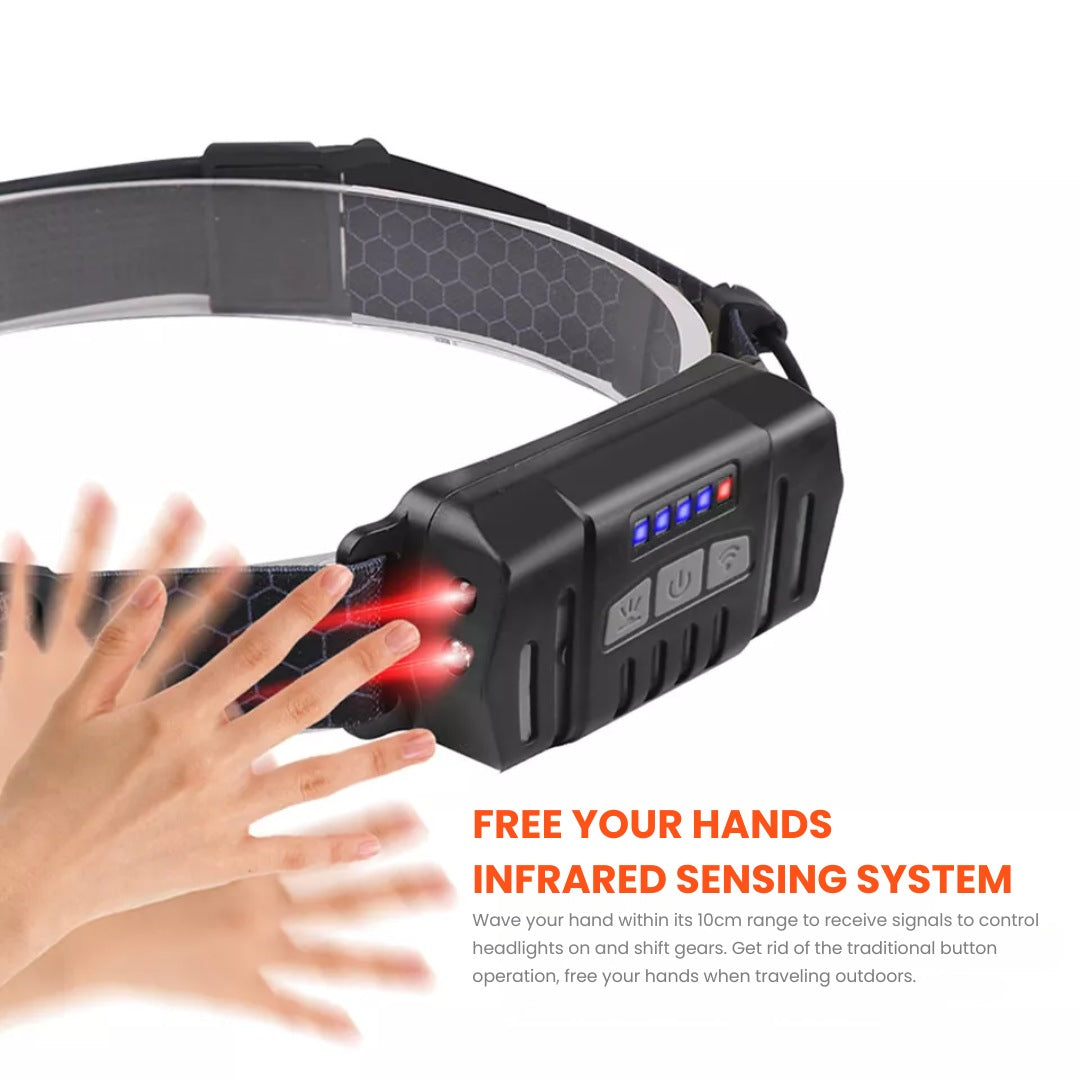 Versatile Smart Headlamp – Adjustable, Rechargeable & Weather-Resistant