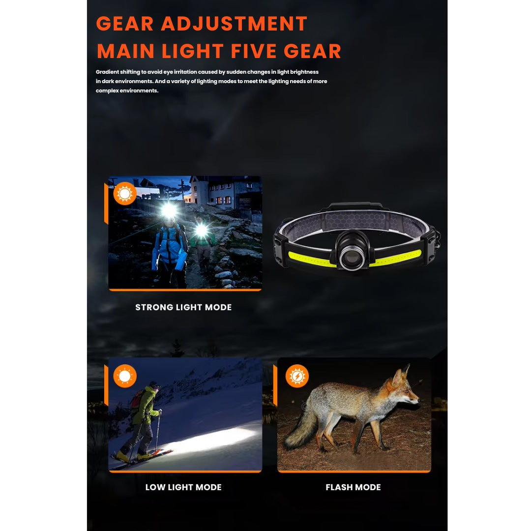 Versatile Smart Headlamp – Adjustable, Rechargeable & Weather-Resistant
