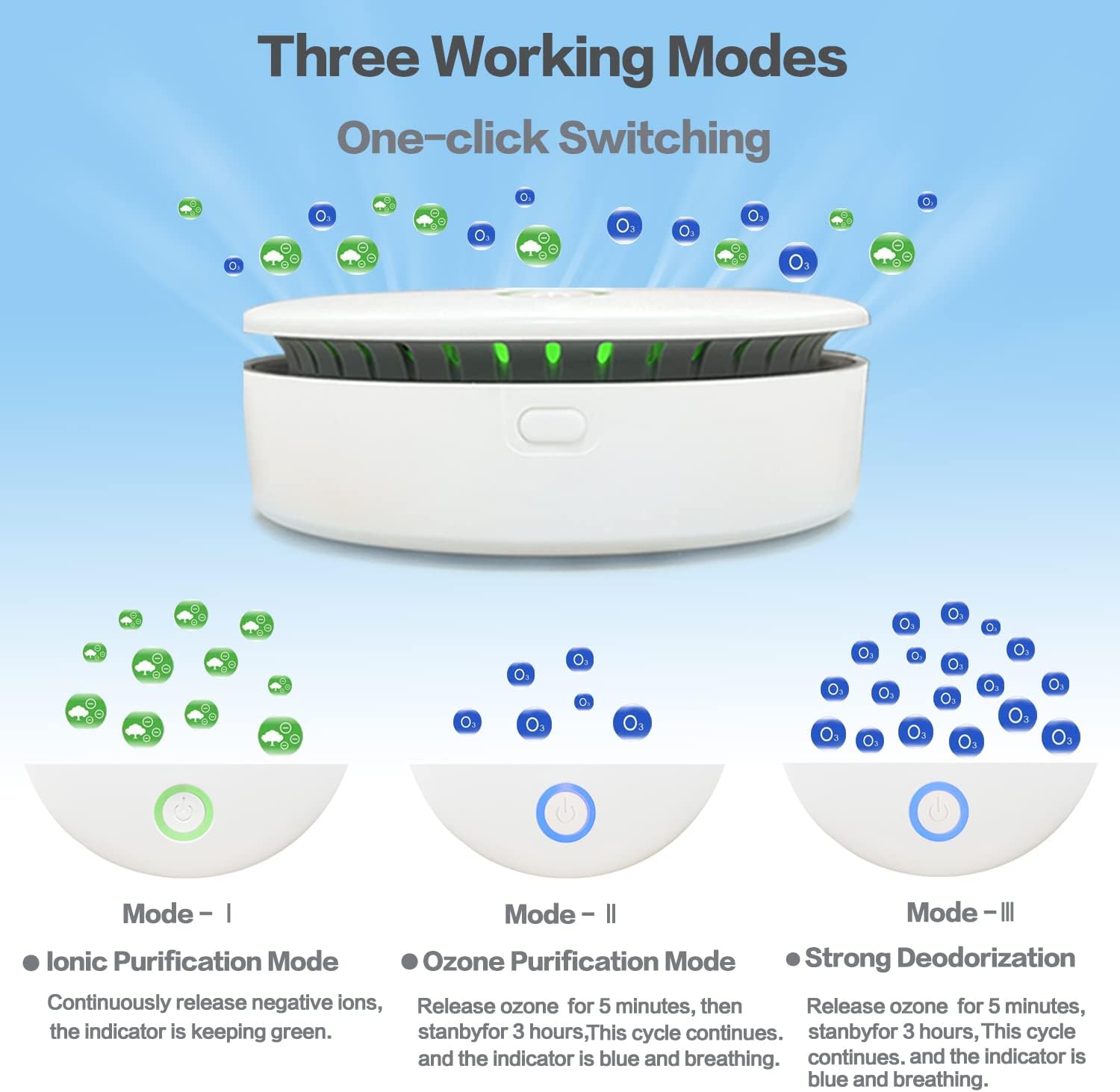 OdourFree Portable Ozone Air Purifier – Compact Odour Remover