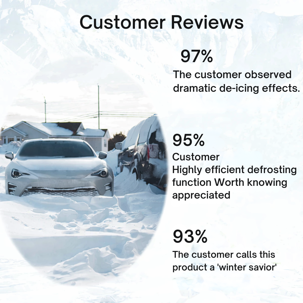 Solar Ice Removal Device for Cars | Automatic Scratch-Free Defroster