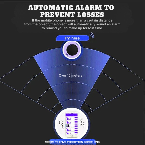 Magnetic GPS Tracker with Real-Time Location via App