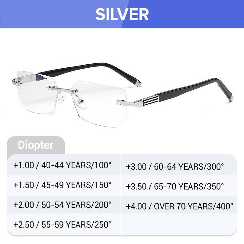 Multi-Focal Glasses | Lightweight TR Frame | Scratch-Resistant, Water-Repellent