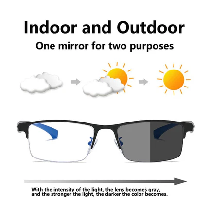 Multi-Focal Glasses | Lightweight TR Frame | Scratch-Resistant, Water-Repellent