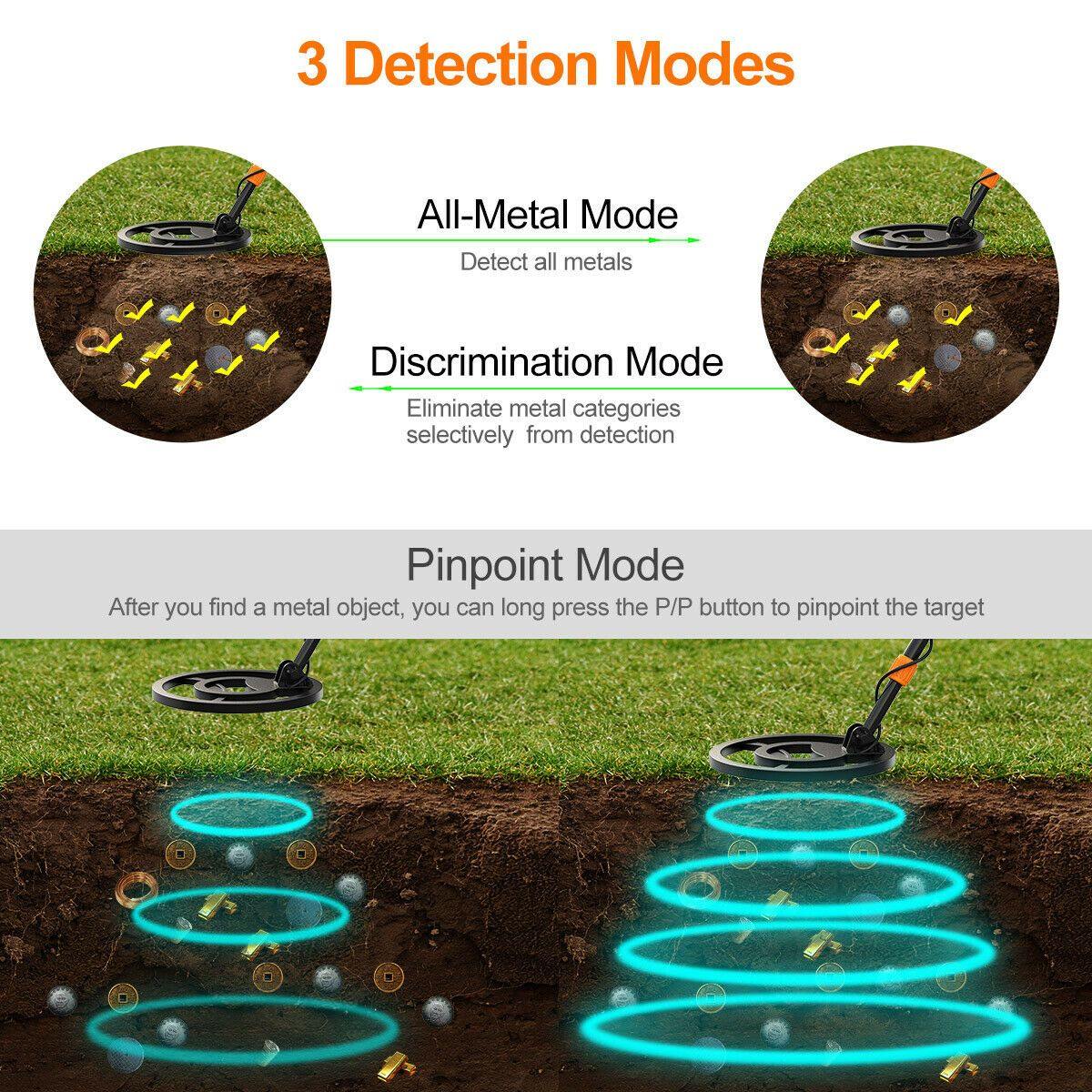 Precision Treasure Hunter - Versatile Handheld Metal Detector