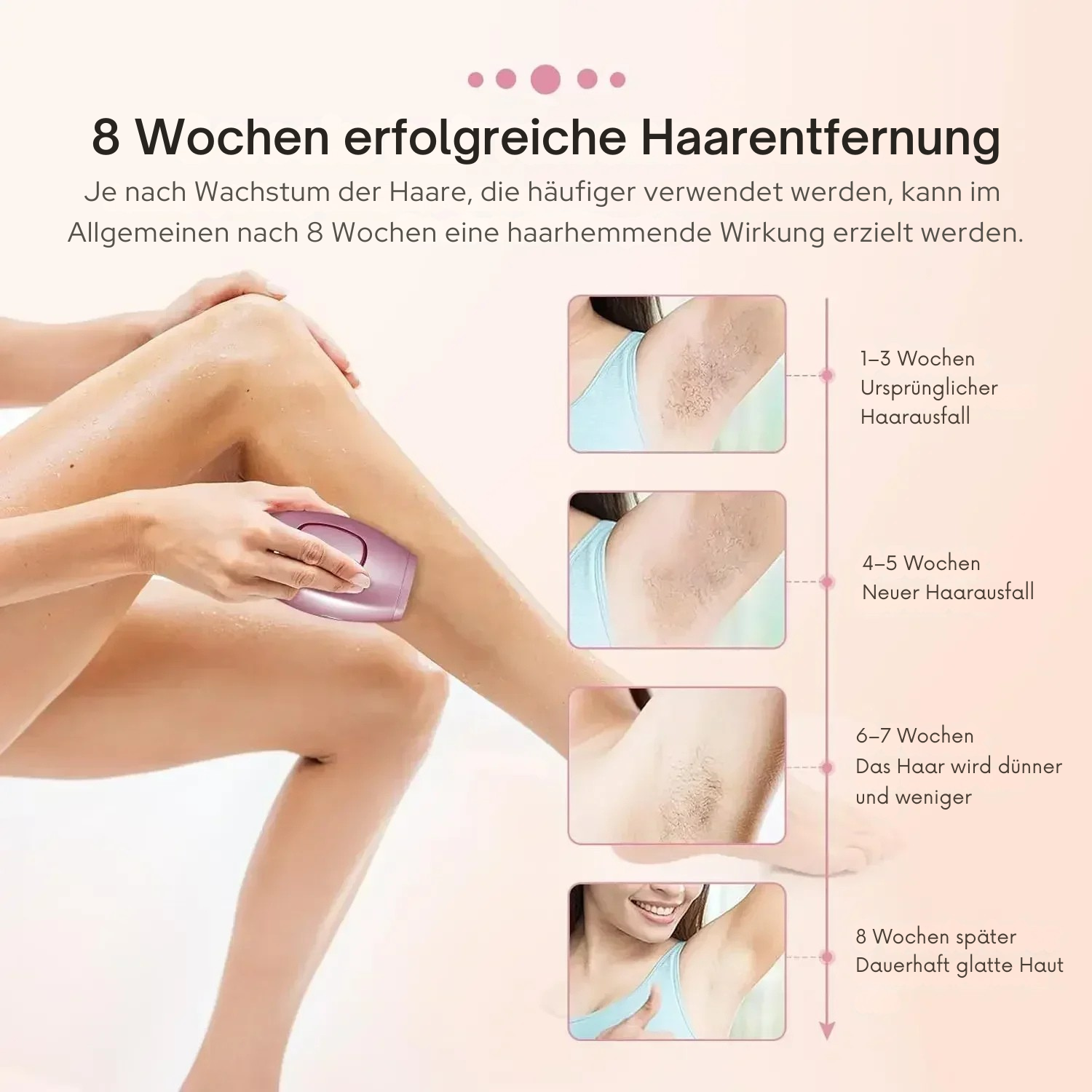 Hair Removal Device | IPL System for Home Use | Gentle Hair Reduction