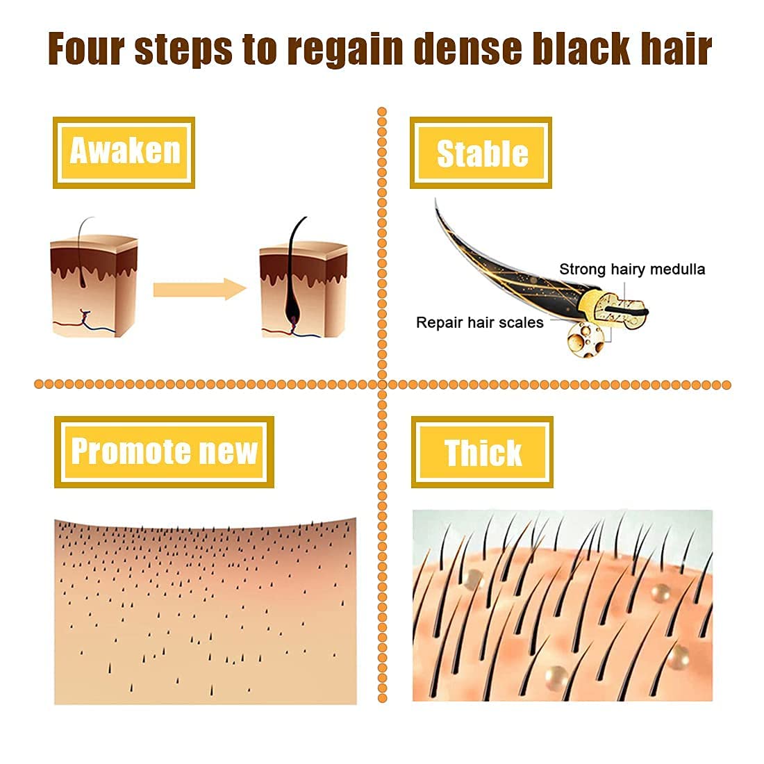 Hair Growth Scalp Care Activator - Strengthening Root Formula