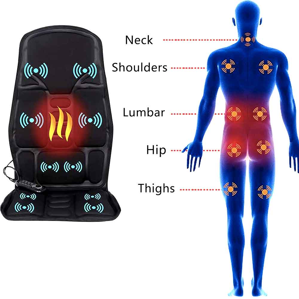 Ultimate Full Body Massage Cushion with 8 Therapeutic Modes