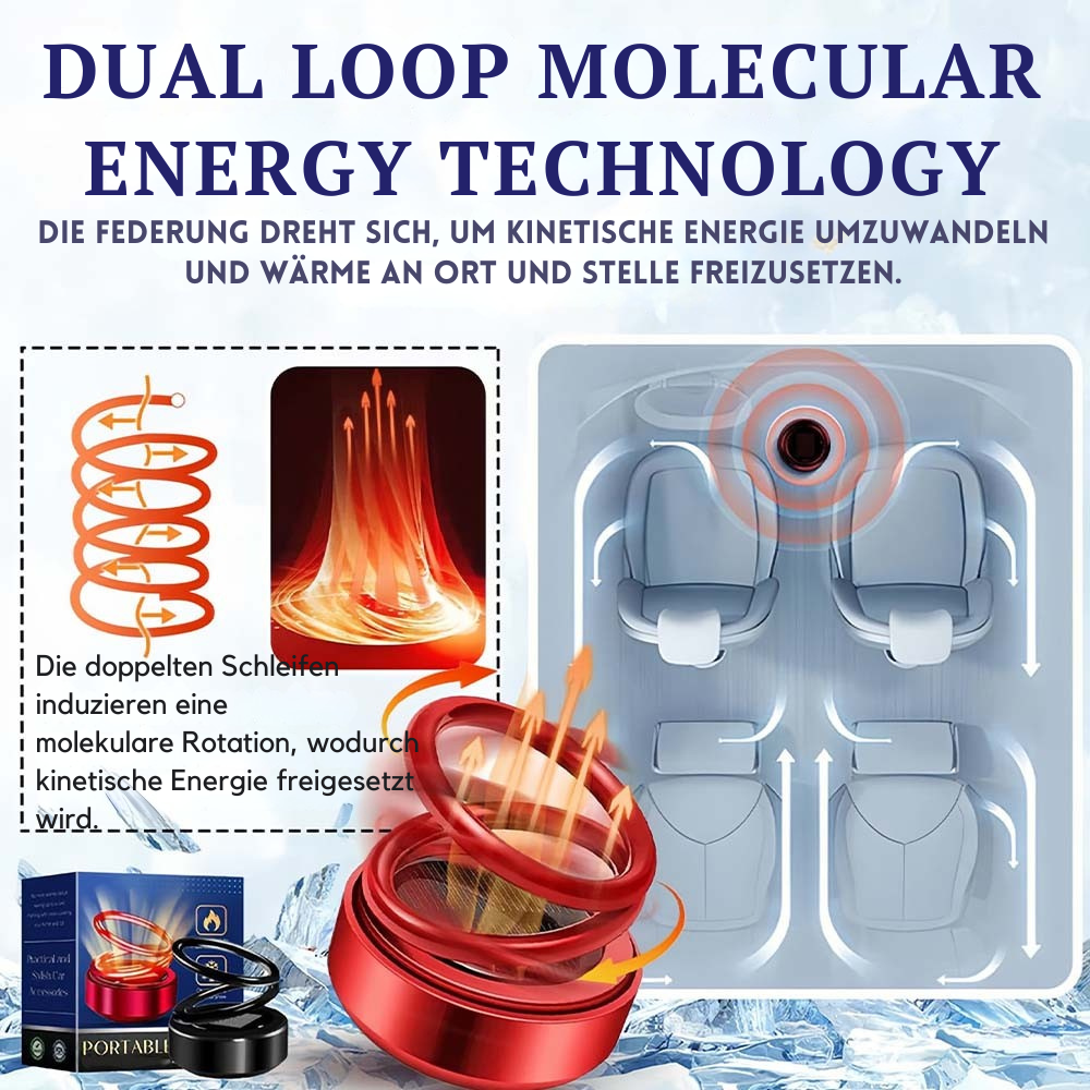 Portable Fast Heating Device | Energy Efficient Heater