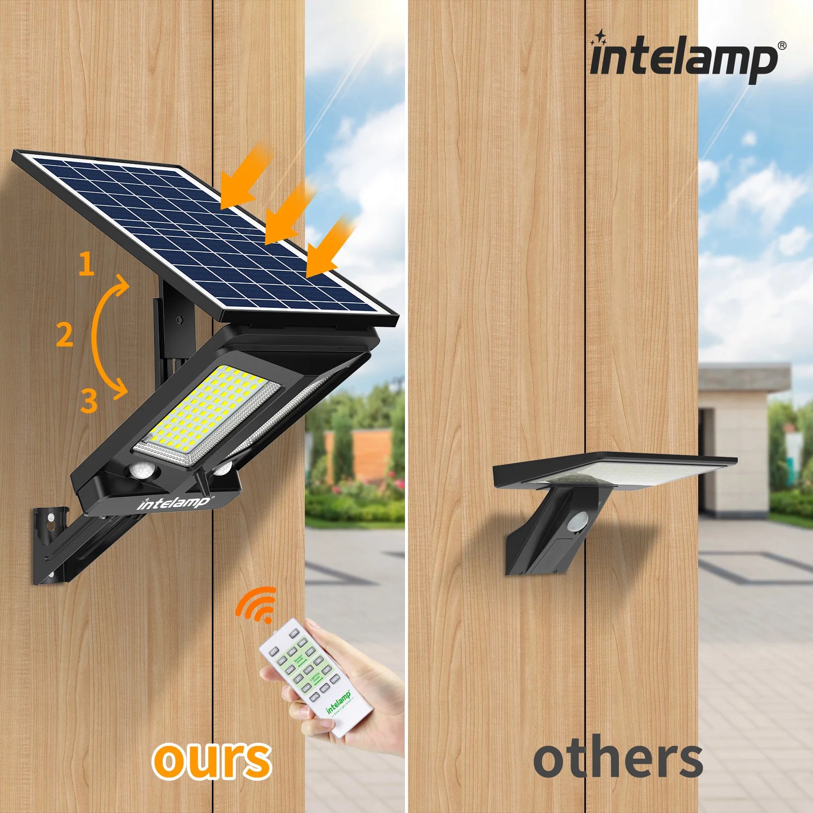 EcoBright - Solar LED Outdoor Spotlight with Motion Sensor & Remote Control