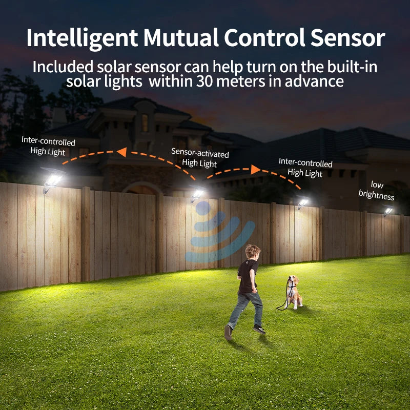 EcoBright - Solar LED Outdoor Spotlight with Motion Sensor & Remote Control