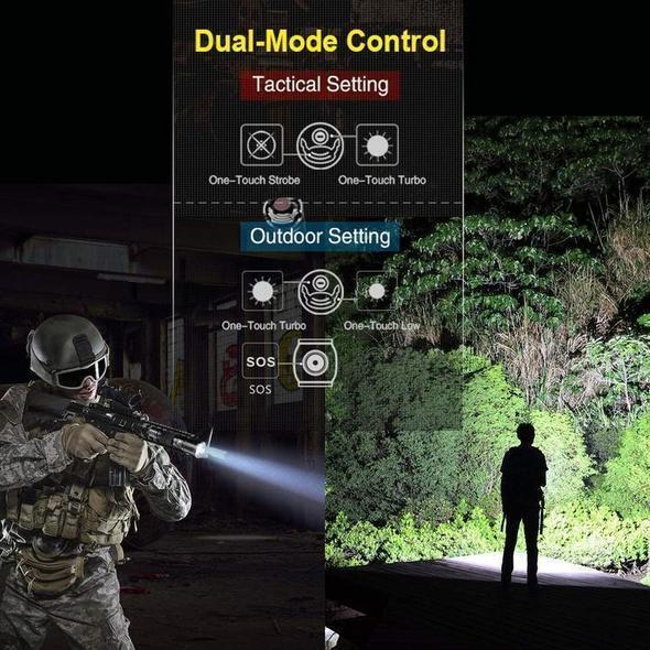 Ultra-Bright Rechargeable LED Torch with Waterproof Protection