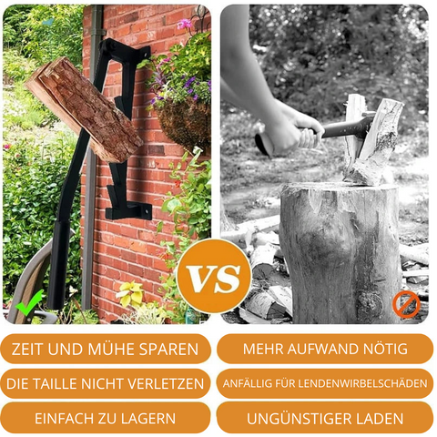 Wood Splitter | Lever Mechanism | Safe Splitting | Carbon Steel