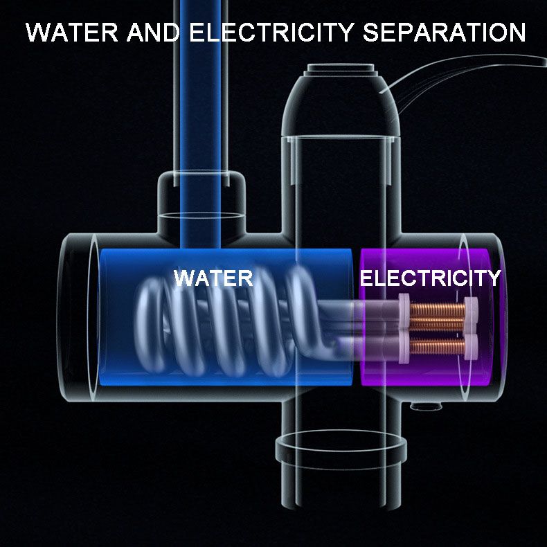 SwiftHeat Instant Electric Water Heater Faucet for Kitchens