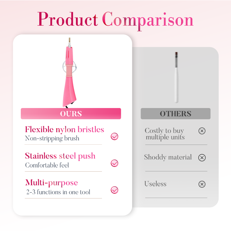 7-in-1 Applicator Hotfix Rhinestone Set | Quick Heating | Precision Tips