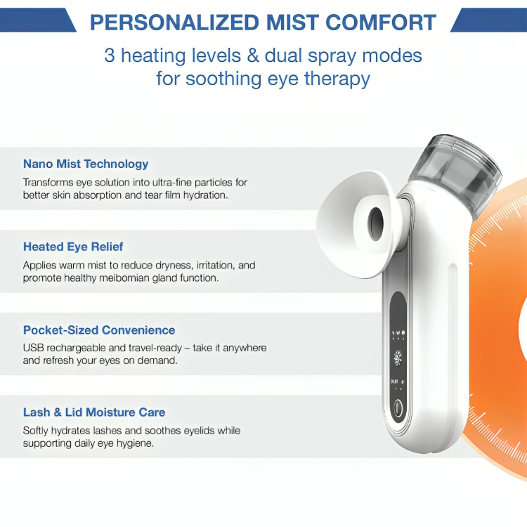 Instant Relief for Eye Irritations – Hydration Drops