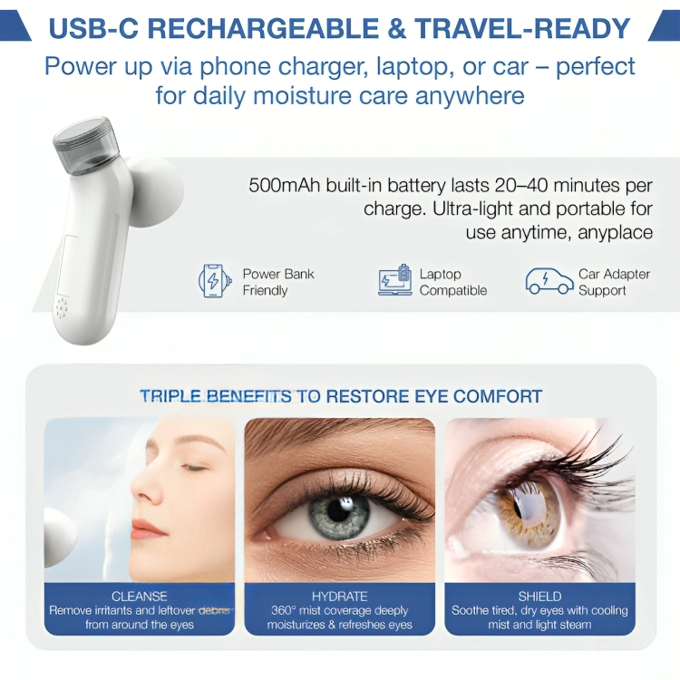 Instant Relief for Eye Irritations – Hydration Drops