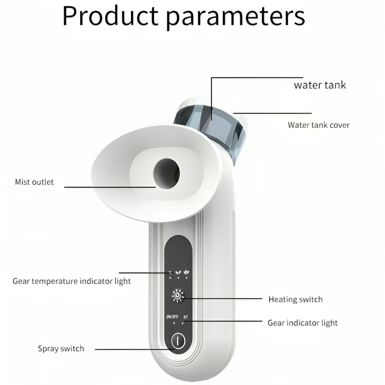 Instant Relief for Eye Irritations – Hydration Drops