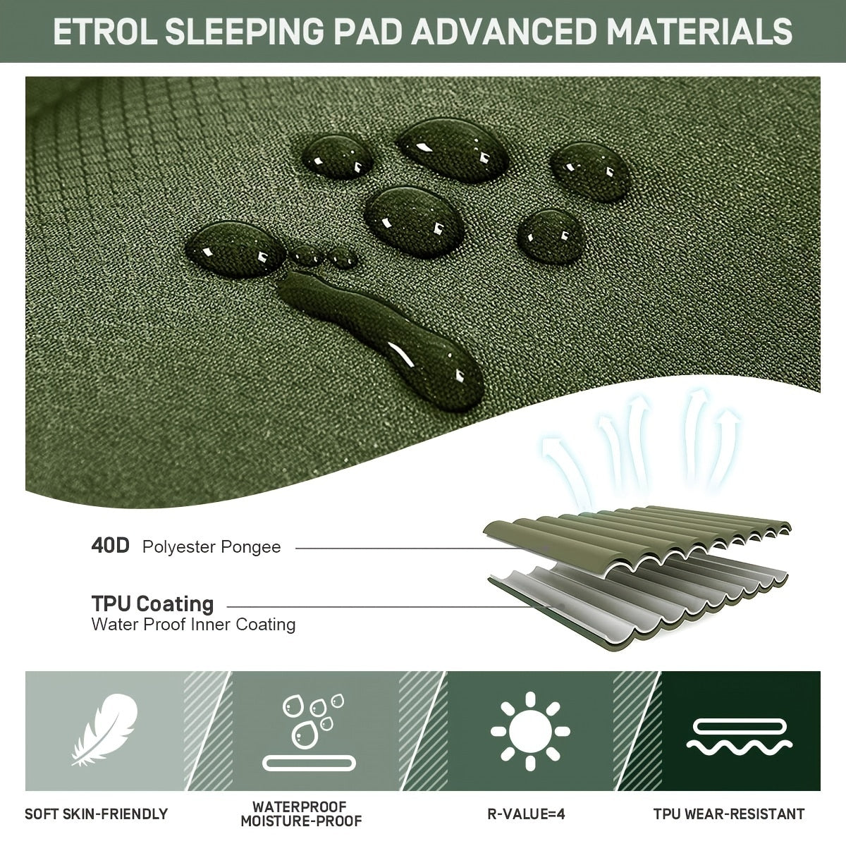 Compact Inflatable Sleep Pad with Integrated Foot Pump