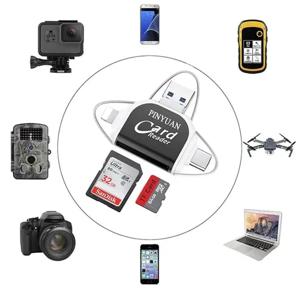 Card Reader with Fast Data Transfer | Multi-Port Connection System