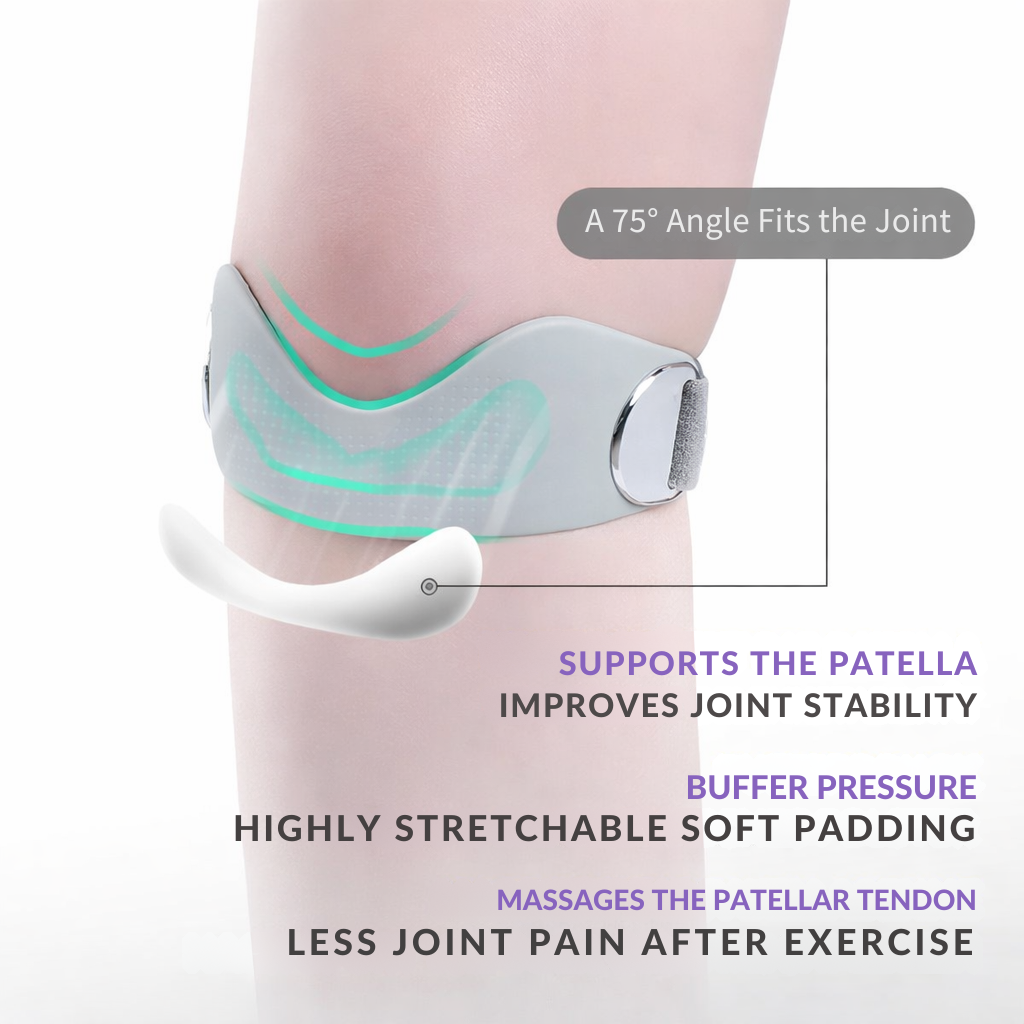 Knee Support | Targeted Relief for Joint Pain | Adjustable Compression Wrap
