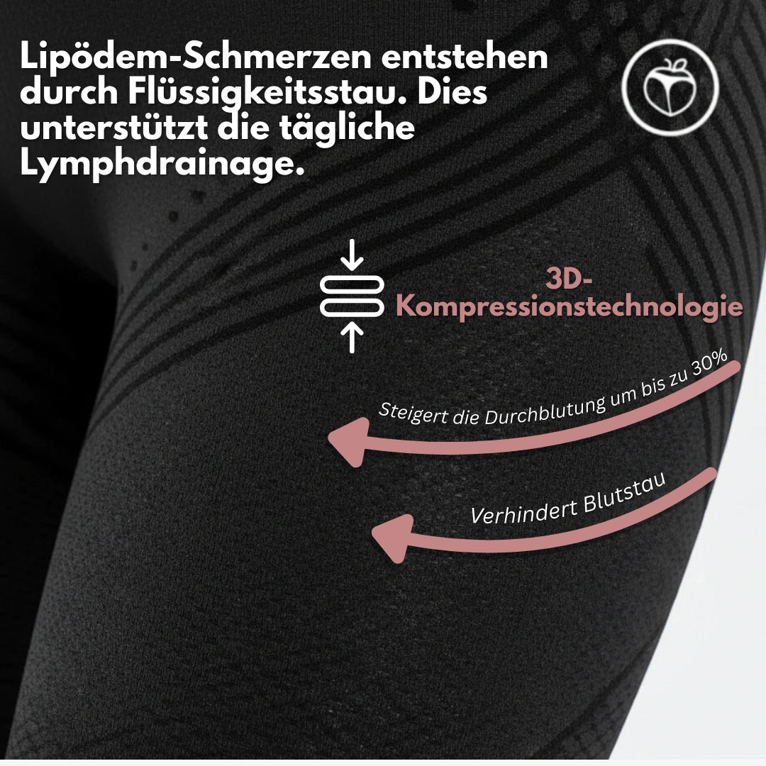 High-Waisted Compression Leggings for Lipoedema Pain Relief