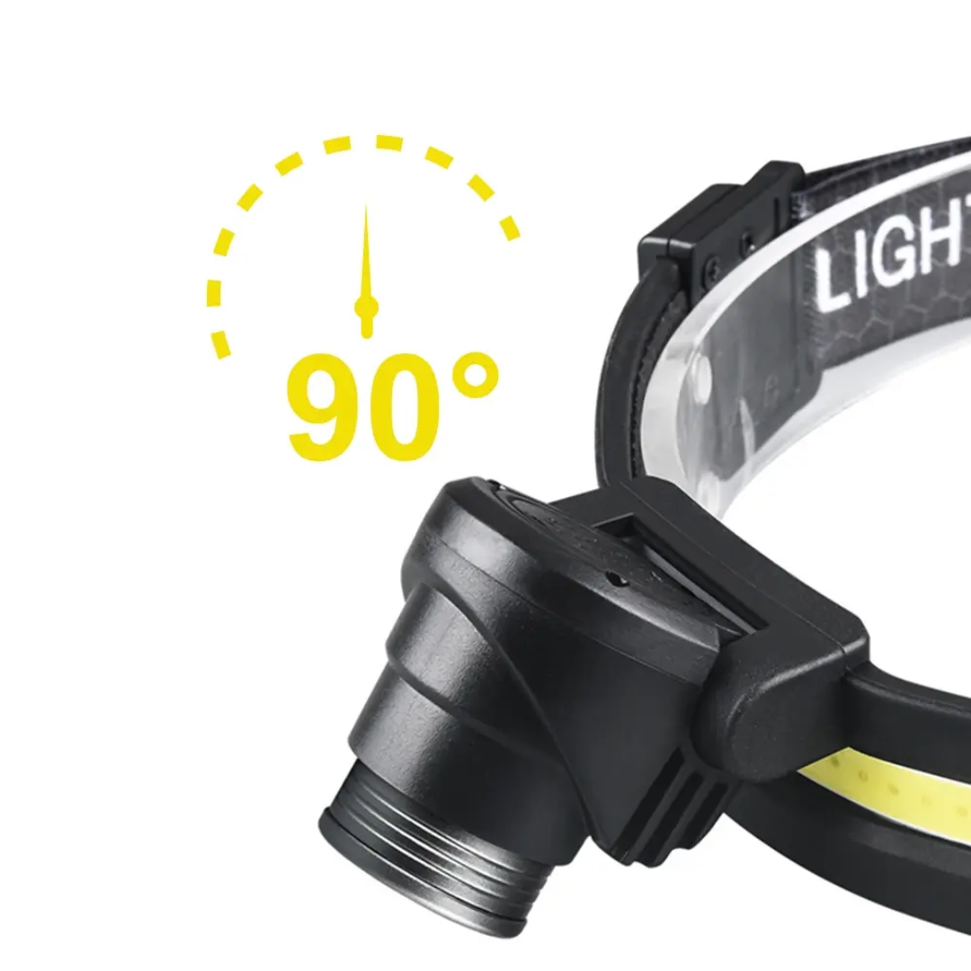 Versatile Smart Headlamp – Adjustable, Rechargeable & Weather-Resistant