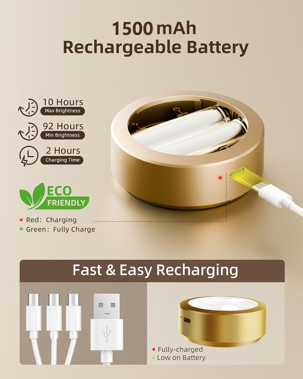 Dimmable LED Light with Magnetic Mounting