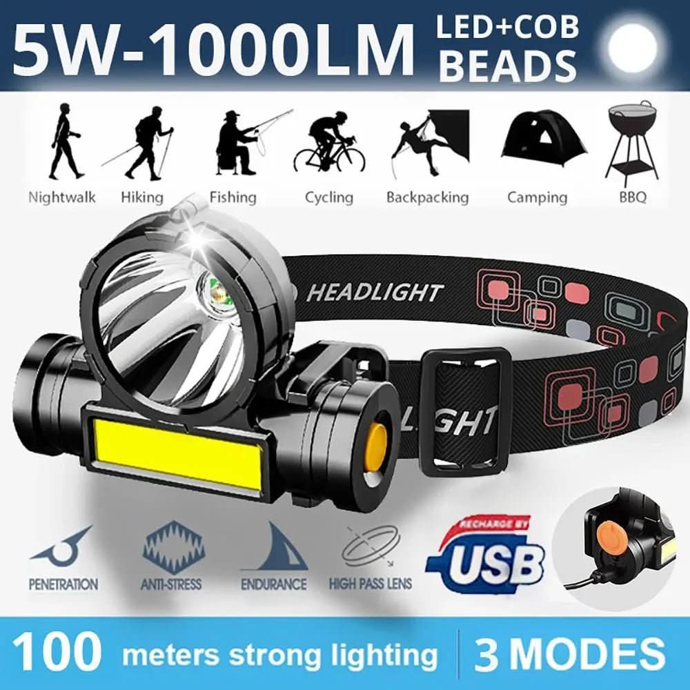 All-Weather Headlight for Adventures – Hands-Free Illumination
