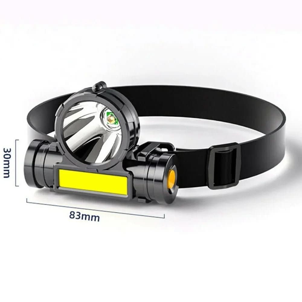 All-Weather Headlight for Adventures – Hands-Free Illumination