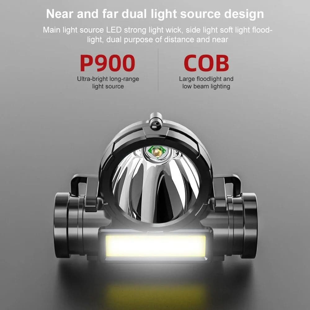 All-Weather Headlight for Adventures – Hands-Free Illumination