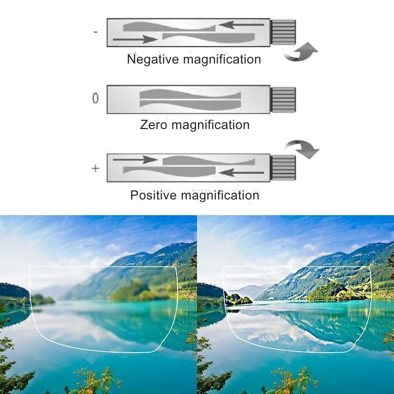 Reading Glasses with Adjustable Focus for Clear Vision