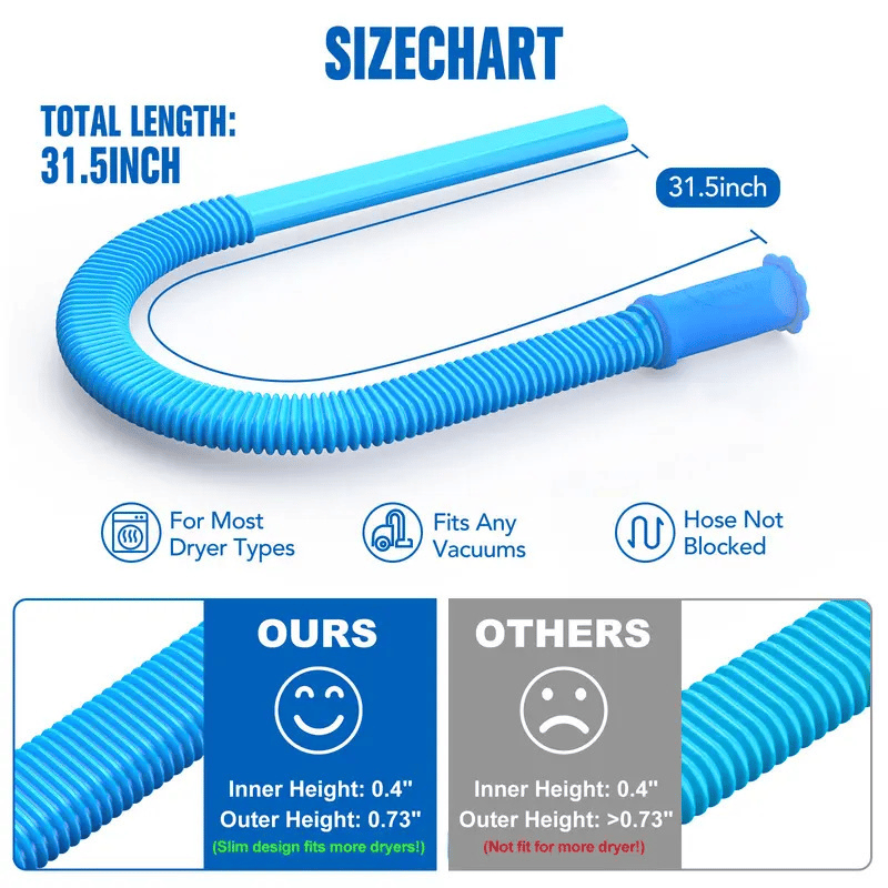 Lint Remover – Safeguard Your Home from Fire Hazards by Easily Removing Dust and Lint