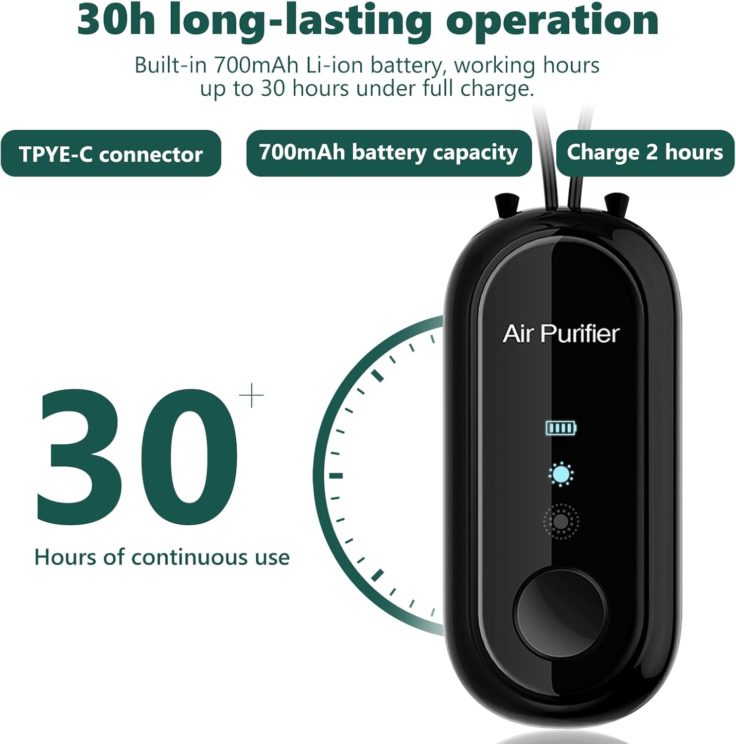 Air Purifier with Negative Ion Technology – Quiet Operation