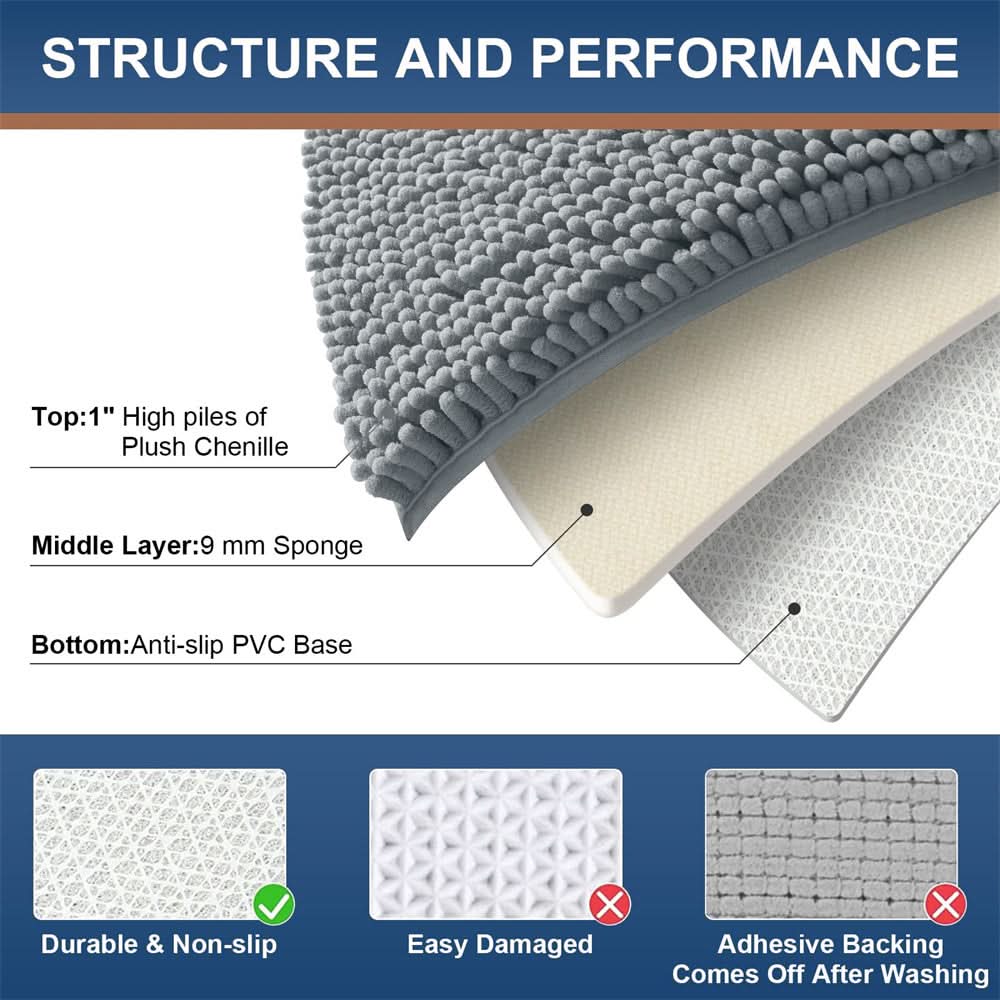 Quick-Dry Bath Mat for Everyday Comfort – Ultra-Soft Design