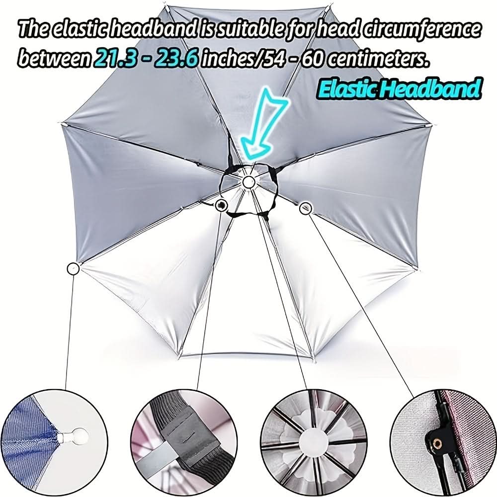 Hands-Free Umbrella Hat for Sun Protection – Lightweight Outdoor Gear