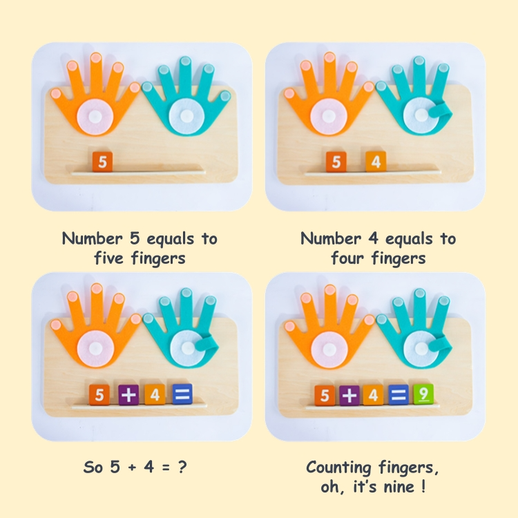 Montessori Finger Counting Board for Kids