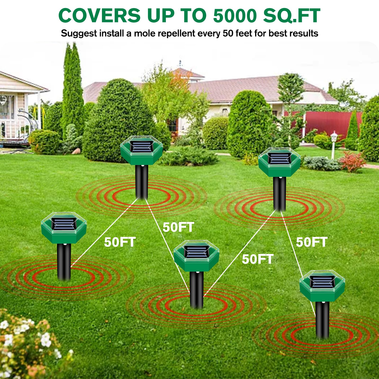 4-Pack of Weatherproof Solar Mole Repellers | Easy Installation