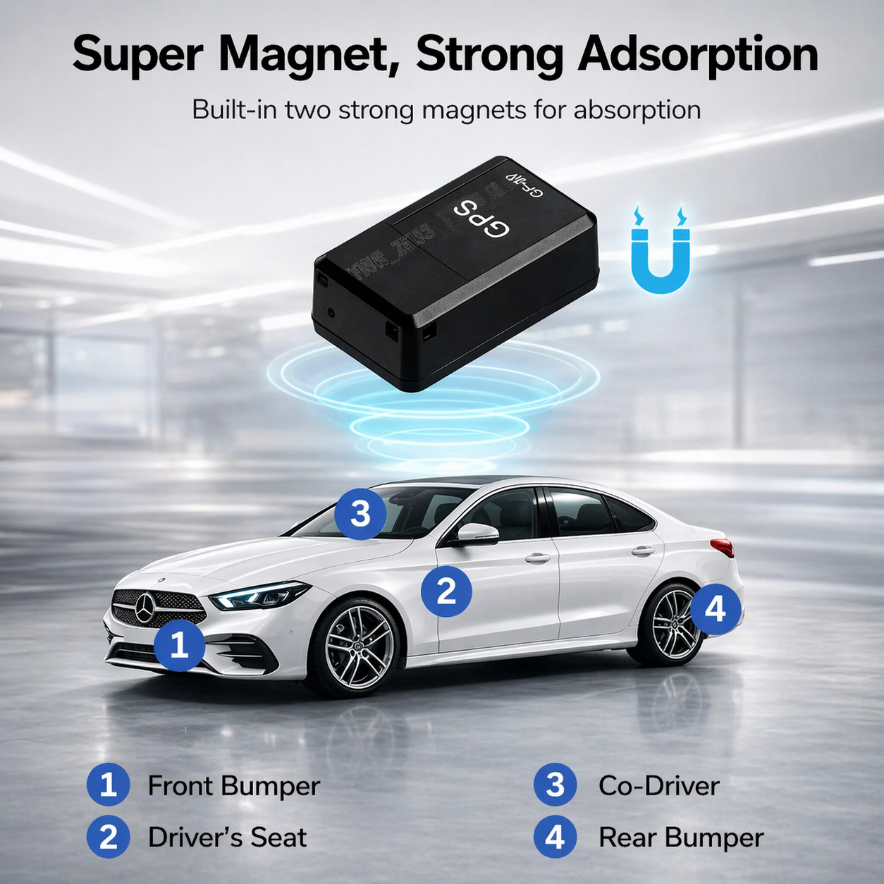 Compact GPS Tracker | Magnetic Car Locator | Real-Time Tracking