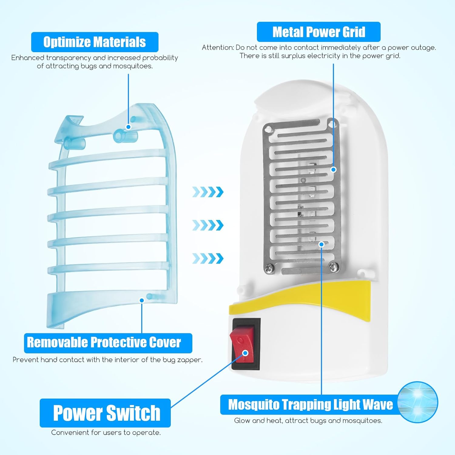 Bug Zapper with UV Light – Silent Operation Mosquito Repellent