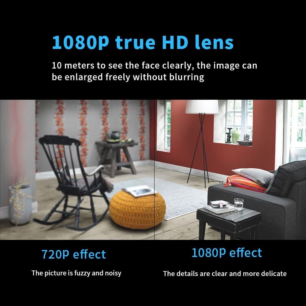 GuardianPro - Smart Outdoor Security Camera with Night Vision